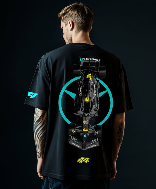 Formula 1 Craze In India